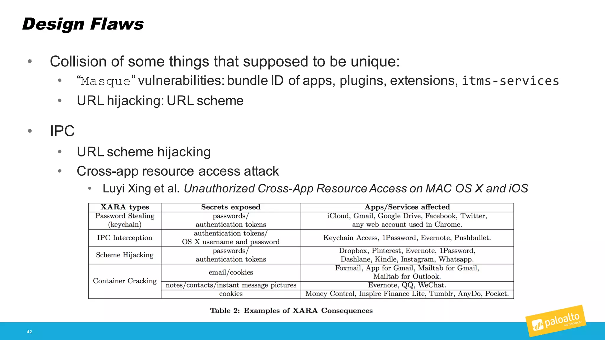 Design Flaws
42
• Collision  of  some  things that  supposed  to  be  unique:
• “Masque”  vulnerabilities:  bundle  ID  of  apps,  plugins,  extensions,  itms-­‐services
• URL hijacking:  URL  scheme
• IPC
• URL  scheme  hijacking
• Cross-­app  resource  access  attack
• Luyi Xing  et  al.  Unauthorized  Cross-­App  Resource  Access  on  MAC  OS  X  and  iOS
 