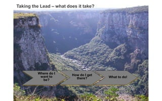 1616
Taking the Lead – what does it take?
16
Where do I
want to
be?
How do I get
there? What to do!
 