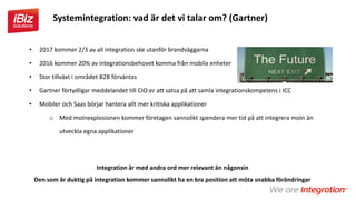 Integration Framework
GOVERNANCE
(Styrning)
IMPLEMEN-
TATION
ORGANISATION
(ICC)
OPERATIONS
(Drift)
Integrations-
strategi
...