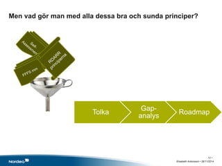 Men vad gör man med alla dessa bra och sunda principer? 
Elisabeth Antonsson • 26/11/2014 
12 • 
Tolka 
Gap-analys 
Roadmap 
 