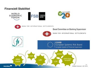 Finansiell Stabilitet 
Elisabeth Antonsson • 26/11/2014 
6 • 
DATA Gaps 
template 
LCR 
BRRD 
ANA LEI 
credit 
AQR 
 