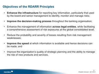 Objectives of the RDARR Principles 
• Enhance the infrastructure for reporting key information, particularly that used 
by the board and senior management to identify, monitor and manage risks; 
• Improve the decision-making process throughout the banking organisation; 
• Enhance the management of information across legal entities, while facilitating 
a comprehensive assessment of risk exposures at the global consolidated level; 
• Reduce the probability and severity of losses resulting from risk management 
weaknesses; 
• Improve the speed at which information is available and hence decisions can 
be made; and 
• Improve the organisation’s quality of strategic planning and the ability to manage 
the risk of new products and services. 
9 • 
•Elisabeth Antonsson • 26/11/2014 
 