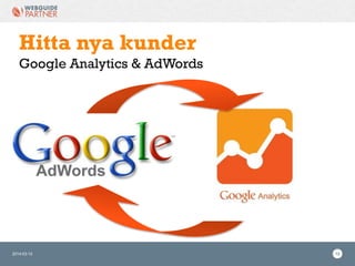 2014-03-12 12
Hitta nya kunder
Google Analytics & AdWords
 