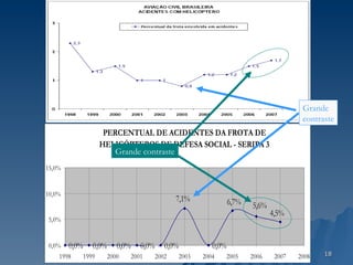 Grande contraste Grande contraste 