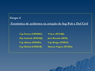Grupo 4 Estatística de acidentes na aviação de Seg Pub e Def Civil Cap Passos (CBMMG) Volcov (PCERJ) Maj Andrade (PMERJ) José Ricardo (RFB) Cap Alisson (PMMG) Cap Borges (PMES) Cap Michel (CBMER) Marcos Vagner (PCMG) 