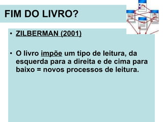 FIM DO LIVRO? ZILBERMAN (2001) O livro  impõe  um tipo de leitura, da esquerda para a direita e de cima para baixo = novos processos de leitura. 