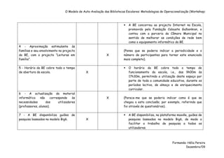 O Modelo de Auto-Avaliação das Bibliotecas Escolares: Metodologias de Operacionalização (Workshop)



                                                                             A BE concorreu ao projecto Internet na Escola,
                                                                             promovido pela Fundação Calouste Gulbenkian, e
                                                                             contou com a parceria da Câmara Municipal no
                                                                             sentido de melhorar as condições de rede bem
                                                                             como o equipamento informático da BE.
4 - Aproximação estimulante às
famílias e seu envolvimento no projecto                                   (Penso que se poderia indicar a periodicidade e o
da BE, com o projecto “Leituras em                           X            número de participantes para tornar este enunciado
família”.                                                                 mais completo).

5 - Horário da BE cobre todo o tempo                                         O horário da BE cobre todo o tempo de
de abertura da escola.                         X                             funcionamento da escola, i.e., das 9h00m às
                                                                             17h30m, permitindo a utilização deste espaço por
                                                                             parte de toda a comunidade educativa, durante os
                                                                             períodos lectivo, de almoço e de enriquecimento
                                                                             curricular.
6 - A actualização do material
informático    não     corresponde    às                     X            (Parece-me que se poderia indicar como é que se
necessidades       dos      utilizadores                                  chegou a esta conclusão; por exemplo, referindo que
(professores, alunos).                                                    foi através de questionários).

7 - A BE disponibiliza guiões de                                             A BE disponibiliza, na plataforma moodle, guiões de
pesquisa baseados no modelo Big6.              X                             pesquisa baseados no modelo Big6, de modo a
                                                                             facilitar o trabalho de pesquisa a todos os
                                                                             utilizadores.



                                                                                                            Formanda: Hélia Pereira
                                                                                                                     Dezembro/09
 
