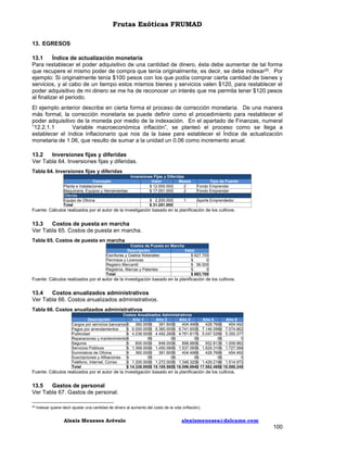 Frutas Exóticas FRUMAD
13. EGRESOS
13.1
Índice de actualización monetaria
Para restablecer el poder adquisitivo de una cantidad de dinero, ésta debe aumentar de tal forma
que recupere el mismo poder de compra que tenía originalmente, es decir, se debe indexar20. Por
ejemplo: Si originalmente tenía $100 pesos con los que podía comprar cierta cantidad de bienes y
servicios, y al cabo de un tiempo estos mismos bienes y servicios valen $120, para restablecer el
poder adquisitivo de mi dinero se me ha de reconocer un interés que me permita tener $120 pesos
al finalizar el periodo.
El ejemplo anterior describe en cierta forma el proceso de corrección monetaria. De una manera
más formal, la corrección monetaria se puede definir como el procedimiento para restablecer el
poder adquisitivo de la moneda por medio de la indexación. En el apartado de Finanzas, numeral
“12.2.1.1
Variable macroeconómica inflación”, se planteó el proceso como se llega a
establecer el índice inflacionario que nos da la base para establecer el Índice de actualización
monetaria de 1.06, que resulto de sumar a la unidad un 0.06 como incremento anual.
13.2
Inversiones fijas y diferidas
Ver Tabla 64. Inversiones fijas y diferidas.
Tabla 64. Inversiones fijas y diferidas
Concepto
Planta e Instalaciones
Maquinaria, Equipos y Herramientas
Diferida
Equipo de Oficina
Total

Inversiones Fijas y Diferidas
Valor
Meses
$ 12.000.000
2
$ 17.051.000
2
$ 2.200.000
$ 31.251.000

1

Tipo de Fuente
Fondo Emprender
Fondo Emprender
Aporte Emprendedor

Fuente: Cálculos realizados por el autor de la investigación basado en la planificación de los cultivos.

13.3
Costos de puesta en marcha
Ver Tabla 65. Costos de puesta en marcha.
Tabla 65. Costos de puesta en marcha
Costos de Puesta en Marcha
Descripción
Valor
Escrituras y Gastos Notariales
$ 627.700
Permisos y Licencias
$
0
Registro Mercantil
$ 56.000
Registros, Marcas y Patentes
$
0
Total
$ 683.700

Fuente: Cálculos realizados por el autor de la investigación basado en la planificación de los cultivos.

13.4
Costos anualizados administrativos
Ver Tabla 66. Costos anualizados administrativos.
Tabla 66. Costos anualizados administrativos
Costos Anualizados Administrativos
Descripción
Año 1
Año 2
Año 3
Año 4
Año 5
Cargos por servicios bancarios $
360.000 $
381.600 $
404.496 $
428.766 $
454.492
Pagos por arrendamientos
$ 6.000.000 $ 6.360.000 $ 6.741.600 $ 7.146.096 $ 7.574.862
Publicidad
$ 4.238.000 $ 4.492.280 $ 4.761.817 $ 5.047.526 $ 5.350.377
Reparaciones y mantenimiento $
0$
0$
0$
0$
0
Seguros
$
800.000 $
848.000 $
898.880 $
952.813 $ 1.009.982
Servicios Públicos
$ 1.368.000 $ 1.450.080 $ 1.537.085 $ 1.629.310 $ 1.727.068
Suministros de Oficina
$
360.000 $
381.600 $
404.496 $
428.766 $
454.492
Suscripciones y Afiliaciones
$
0$
0$
0$
0$
0
Teléfono, Internet, Correo
$ 1.200.000 $ 1.272.000 $ 1.348.320 $ 1.429.219 $ 1.514.972
Total
$ 14.326.000 $ 15.185.560 $ 16.096.694 $ 17.062.495 $ 18.086.245

Fuente: Cálculos realizados por el autor de la investigación basado en la planificación de los cultivos.

13.5
Gastos de personal
Ver Tabla 67. Gastos de personal.
20

Indexar quiere decir ajustar una cantidad de dinero al aumento del costo de la vida (inflación).

Alexis Meneses Arévalo

alexismeneses@dalcame.com

100

 