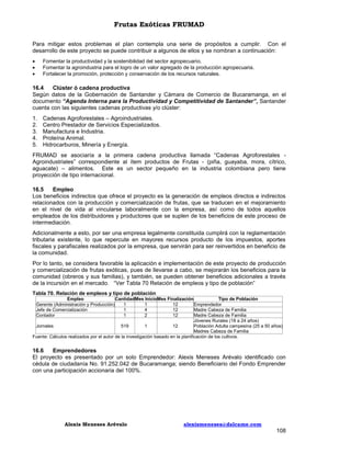 Frutas Exóticas FRUMAD
Para mitigar estos problemas el plan contempla una serie de propósitos a cumplir. Con el
desarrollo de este proyecto se puede contribuir a algunos de ellos y se nombran a continuación:




Fomentar la productividad y la sostenibilidad del sector agropecuario.
Fomentar la agroindustria para el logro de un valor agregado de la producción agropecuaria.
Fortalecer la promoción, protección y conservación de los recursos naturales.

16.4
Clúster ó cadena productiva
Según datos de la Gobernación de Santander y Cámara de Comercio de Bucaramanga, en el
documento “Agenda Interna para la Productividad y Competitividad de Santander”, Santander
cuenta con las siguientes cadenas productivas y/o clúster:
1.
2.
3.
4.
5.

Cadenas Agroforestales – Agroindustriales.
Centro Prestador de Servicios Especializados.
Manufactura e Industria.
Proteína Animal.
Hidrocarburos, Minería y Energía.

FRUMAD se asociaría a la primera cadena productiva llamada “Cadenas Agroforestales Agroindustriales” correspondiente al ítem productos de Frutas - (piña, guayaba, mora, cítrico,
aguacate) – alimentos. Este es un sector pequeño en la industria colombiana pero tiene
proyección de tipo internacional.
16.5
Empleo
Los beneficios indirectos que ofrece el proyecto es la generación de empleos directos e indirectos
relacionados con la producción y comercialización de frutas, que se traducen en el mejoramiento
en el nivel de vida al vincularse laboralmente con la empresa, así como de todos aquellos
empleados de los distribuidores y productores que se suplen de los beneficios de este proceso de
intermediación.
Adicionalmente a esto, por ser una empresa legalmente constituida cumplirá con la reglamentación
tributaria existente, lo que repercute en mayores recursos producto de los impuestos, aportes
fiscales y parafiscales realizados por la empresa, que servirán para ser reinvertidos en beneficio de
la comunidad.
Por lo tanto, se considera favorable la aplicación e implementación de este proyecto de producción
y comercialización de frutas exóticas, pues de llevarse a cabo, se mejorarán los beneficios para la
comunidad (obreros y sus familias), y también, se pueden obtener beneficios adicionales a través
de la incursión en el mercado. “Ver Tabla 70 Relación de empleos y tipo de población”
Tabla 70. Relación de empleos y tipo de población
Empleo
CantidadMes InicioMes Finalización
Tipo de Población
Gerente (Administración y Producción)
1
1
12
Emprendedor
Jefe de Comercialización
1
4
12
Madre Cabeza de Familia
Contador
1
2
12
Madre Cabeza de Familia
Jóvenes Rurales (18 a 24 años)
Jornales
519
1
12
Población Adulta campesina (25 a 50 años)
Madres Cabeza de Familia
Fuente: Cálculos realizados por el autor de la investigación basado en la planificación de los cultivos.

16.6
Emprendedores
El proyecto es presentado por un solo Emprendedor: Alexis Meneses Arévalo identificado con
cédula de ciudadanía No. 91.252.042 de Bucaramanga; siendo Beneficiario del Fondo Emprender
con una participación accionaria del 100%.

Alexis Meneses Arévalo

alexismeneses@dalcame.com

108

 