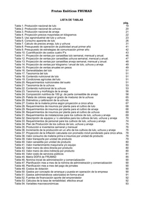 Frutas Exóticas FRUMAD
LISTA DE TABLAS
Tabla 1. Producción nacional de lulo
Tabla 2. Producción nacional de uchuva
Tabla 3. Producción nacional de arveja
Tabla 4. Proyección precios mayoristas en kilogramos
Tabla 5. Uso agroindustrial del lulo y uchuva
Tabla 6. Consumo aparente de lulo
Tabla 7. Calculo de precios arveja, lulo y uchuva
Tabla 8. Presupuesto de operación de publicidad anual primer año
Tabla 9. Presupuesto de estrategias de comunicación primer año
Tabla 10. Cuantificación de costos cuatro P’s
Tabla 11. Proyección de ventas por canastillas lulo semanal, mensual y anual.
Tabla 12. Proyección de ventas por canastillas uchuva semanal, mensual y anual.
Tabla 13. Proyección de ventas por canastillas arveja semanal, mensual y anual.
Tabla 14. Proyección de ventas por kilogramo / anual de lulo, uchuva y arveja
Tabla 15. Proyección de ventas anuales en pesos
Tabla 16. Generalidades del lulo
Tabla 17. Taxonomía del lulo
Tabla 18. Contenido nutricional de lulo
Tabla 19. Condiciones agrícolas del lulo
Tabla 20. Requerimientos nutricionales del suelo
Tabla 21. Taxonomía de la uchuva
Tabla 22. Contenido nutricional de la uchuva
Tabla 23. Taxonomía y morfología de la arveja
Tabla 24. Composición nutritiva de 100 gr. de parte comestible de arveja
Tabla 25. Paleta de colores según el grado de madurez de la uchuva
Tabla 26. Diámetros y calibración de la uchuva
Tabla 27. Costos de la materia prima según proyección a cinco años
Tabla 28. Requerimientos de insumos por planta para el cultivo de lulo
Tabla 29. Requerimientos de insumos por planta para el cultivo de arveja
Tabla 30. Requerimientos de insumos por planta para el cultivo de uchuva
Tabla 31. Requerimientos de instalaciones para los cultivos de lulo, uchuva y arveja
Tabla 32. Descripción de equipos y / o utensilios para los cultivos de lulo, uchuva y arveja
Tabla 33. Requerimientos de personal para los cultivos de lulo, uchuva y arveja
Tabla 34. Plan de Producción de los cultivos de lulo, uchuva y arveja
Tabla 35. Producción e inventarios semanal y mensual
Tabla 36. Incremento de la producción en un año de los cultivos de lulo, uchuva y arveja
Tabla 37. Proyección de la Inflación calculada con promedio móvil ponderado para cinco años.
Tabla 38. Valor consumo de materia prima e insumos por unidad de producto
Tabla 39. Valor transporte por unidad de producto
Tabla 40. Valor canastilla por unidad de producto
Tabla 41. Valor mantenimiento maquinaria y/o equipo
Tabla 42. Valor mano de obra directa por producto
Tabla 43. Valor mano de obra indirecta por producto
Tabla 44. Valor costo de servicios públicos
Tabla 45. Matriz DOFA de FRUMAD
Tabla 46. Nomina inicial de administración y comercialización
Tabla 47. Planificación mes a mes de la nómina de administración y comercialización
Tabla 48. Planificación mes a mes del pago de jornales
Tabla 49. Costos de dotación
Tabla 50. Gastos por concepto de arranque y puesta en operación de la empresa
Tabla 51. Gastos administrativos valorizados en forma anual
Tabla 52. Fuentes de financiación aporte del emprendedor
Tabla 53. Cálculos de la tasa de rentabilidad, efectiva anual
Tabla 54. Variables macroeconómicas

pág.
19
20
21
22
23
26
31
41
42
43
46
47
48
49
49
51
51
51
51
51
53
53
56
58
65
65
67
68
68
69
69
70
74
75
76
76
78
78
79
80
80
80
80
81
85
90
90
90
90
90
91
92
92
93

 
