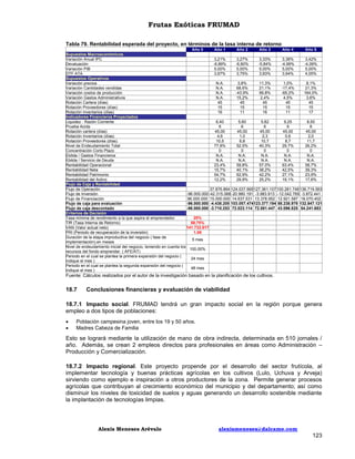 Frutas Exóticas FRUMAD
Tabla 79. Rentabilidad esperada del proyecto, en términos de la tasa interna de retorno
Año 0
Año 1
Año 2
Año 3
Año 4
Año 5
Supuestos Macroeconómicos
Variación Anual IPC
3,21%
3,27%
3,33%
3,38%
3,42%
Devaluación
-6,89%
-6,60%
-5,84%
-4,99%
-4,09%
Variación PIB
5,00%
5,00%
5,00%
5,00%
5,00%
DTF ATA
3,67%
3,75%
3,83%
3,94%
4,05%
Supuestos Operativos
Variación precios
N.A.
3,8%
11,3%
1,0%
8,1%
Variación Cantidades vendidas
N.A.
68,6%
21,1%
-17,4%
21,3%
Variación costos de producción
N.A.
-43,9%
99,8%
-65,2%
164,0%
Variación Gastos Administrativos
N.A.
15,2%
2,4%
4,5%
3,6%
Rotación Cartera (días)
45
45
45
45
45
Rotación Proveedores (días)
15
15
15
15
15
Rotación inventarios (días)
16
11
16
11
17
Indicadores Financieros Proyectados
Liquidez - Razón Corriente
6,40
5,60
5,82
9,25
8,50
Prueba Acida
6
6
6
9
8
Rotación cartera (días)
45,00
45,00
45,00
45,00
45,00
Rotación Inventarios (días)
4,6
1,0
2,3
0,6
2,0
Rotación Proveedores (días)
10,5
6,8
10,7
8,7
11,7
Nivel de Endeudamiento Total
77,8%
52,5%
40,3%
29,7%
26,2%
Concentración Corto Plazo
0
0
0
0
0
Ebitda / Gastos Financieros
N.A.
N.A.
N.A.
N.A.
N.A.
Ebitda / Servicio de Deuda
N.A.
N.A.
N.A.
N.A.
N.A.
Rentabilidad Operacional
23,4%
59,8%
57,0%
63,4%
58,7%
Rentabilidad Neta
15,7%
40,1%
38,2%
42,5%
39,3%
Rentabilidad Patrimonio
54,7%
62,9%
42,2%
27,1%
23,9%
Rentabilidad del Activo
12,2%
29,9%
25,2%
19,1%
17,6%
Flujo de Caja y Rentabilidad
Flujo de Operación
37.876.864 124.037.665 127.361.107 100.281.748 136.719.563
Flujo de Inversión
-96.000.000 -42.315.068 -20.980.191 -3.983.913 --12.042.769 -3.872.441
Flujo de Financiación
96.000.000 15.000.000 14.637.531 13.378.952 12.921.587 18.070.402
Flujo de caja para evaluación
-96.000.000 -4.438.205 103.057.474 123.377.194 88.238.978 132.847.121
Flujo de caja descontado
-96.000.000 -3.710.253 72.023.114 72.081.447 43.096.825 54.241.683
Criterios de Decisión
20%
Tasa mínima de rendimiento a la que aspira el emprendedor
58,75%
TIR (Tasa Interna de Retorno)
141.732.817
VAN (Valor actual neto)
1.08
PRI (Periodo de recuperación de la inversión)
Duración de la etapa improductiva del negocio ( fase de
5 mes
implementación).en meses
Nivel de endeudamiento inicial del negocio, teniendo en cuenta los
100,00%
recursos del fondo emprender. ( AFE/AT)
Periodo en el cual se plantea la primera expansión del negocio (
24 mes
Indique el mes )
Periodo en el cual se plantea la segunda expansión del negocio (
48 mes
Indique el mes )

Fuente: Cálculos realizados por el autor de la investigación basado en la planificación de los cultivos.

18.7

Conclusiones financieras y evaluación de viabilidad

18.7.1 Impacto social. FRUMAD tendrá un gran impacto social en la región porque genera
empleo a dos tipos de poblaciones:



Población campesina joven, entre los 19 y 50 años.
Madres Cabeza de Familia

Esto se logrará mediante la utilización de mano de obra indirecta, determinada en 510 jornales /
año. Además, se crean 2 empleos directos para profesionales en áreas como Administración –
Producción y Comercialización.
18.7.2 Impacto regional. Este proyecto propende por el desarrollo del sector frutícola, al
implementar tecnología y buenas prácticas agrícolas en los cultivos (Lulo, Uchuva y Arveja)
sirviendo como ejemplo e inspiración a otros productores de la zona. Permite generar procesos
agrícolas que contribuyan al crecimiento económico del municipio y del departamento; así como
disminuir los niveles de toxicidad de suelos y aguas generando un desarrollo sostenible mediante
la implantación de tecnologías limpias.

Alexis Meneses Arévalo

alexismeneses@dalcame.com

123

 