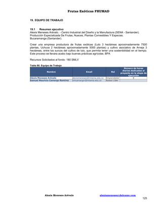 Frutas Exóticas FRUMAD
19. EQUIPO DE TRABAJO

19.1
Resumen ejecutivo
Alexis Meneses Arévalo. - Centro Industrial del Diseño y la Manufactura (SENA - Santander).
Producción Especializada De Frutas, Nueces, Plantas Comestibles Y Especias.
Bucaramanga (Santander).
Crear una empresa productora de frutas exóticas (Lulo 3 hectáreas aproximadamente 7500
plantas, Uchuva 2 hectáreas aproximadamente 5000 plantas) y cultivo asociativo de Arveja 3
hectáreas, entre los surcos del cultivo de lulo, que permita tener una sostenibilidad en el tiempo.
Este proceso se llevara acabo bajo buenas prácticas agrícolas. BPA
Recursos Solicitados al fondo: 180 SMLV
Tabla 80. Equipo de Trabajo
Nombre
Alexis Meneses Arévalo
Samuel Mauricio Camargo Ramírez

Email
alexismeneses@misena.edu.co
smcamargor@misena.edu.co

Alexis Meneses Arévalo

Número de horas
diarias dedicadas al
proyecto en la etapa de
ejecución
Emprendedor
8
Asesor Líder
Rol

alexismeneses@dalcame.com

125

 