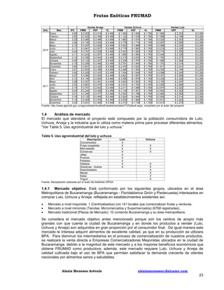 Frutas Exóticas FRUMAD

Año

Mes

Enero
Febrero
Marzo
Abril
Mayo
Junio
2010
Julio
Agosto
Septiembre
Octubre
Noviembre
Diciembre
Enero
Febrero
Marzo
Abril
Mayo
Junio
2011
Julio
Agosto
Septiembre
Octubre
Noviembre
Diciembre

IPC
0,69
0,83
0,25
0,46
0,10
0,11
-0,04
0,11
-0,14
-0,09
0,19
0,65
0,91
0,60
0,27
0,12
0,28
0,32
0,14
-0,03
0,31
0,19
0,14
0,42

Ventas Arveja
PMM
VEP
$ 2.503
$ 2.419
$ 2.405
$ 2.398
$ 3.080
$ 2.486
$ 4.150
$ 2.454
$ 3.257
$ 2.508
$ 3.661
$ 2.507
$ 3.761
$ 2.529
$ 3.242
$ 2.507
$ 2.392
$ 2.544
$ 2.120
$ 2.537
$ 2.265
$ 2.495
$ 3.831
$ 2.425
$ 2.503
$ 2.386
$ 2.405
$ 2.433
$ 3.080
$ 2.483
$ 4.150
$ 2.505
$ 3.257
$ 2.481
$ 3.661
$ 2.475
$ 3.761
$ 2.502
$ 3.242
$ 2.528
$ 2.392
$ 2.477
$ 2.120
$ 2.495
$ 2.265
$ 2.502
$ 3.831
$ 2.460

VL
$ 2.468
$ 2.468
$ 2.468
$ 2.468
$ 2.468
$ 2.468
$ 2.468
$ 2.468
$ 2.468
$ 2.468
$ 2.468
$ 2.468
$ 2.468
$ 2.468
$ 2.468
$ 2.468
$ 2.468
$ 2.468
$ 2.468
$ 2.468
$ 2.468
$ 2.468
$ 2.468
$ 2.468

Ventas Uchuva
PMM
VEP
$ 1.463
$ 1.606
$ 1.122
$ 1.539
$ 1.862
$ 1.816
$ 2.778
$ 1.716
$ 3.552
$ 1.888
$ 2.179
$ 1.883
$ 2.043
$ 1.955
$ 1.665
$ 1.883
$ 2.415
$ 2.003
$ 2.539
$ 1.979
$ 2.761
$ 1.845
$ 2.479
$ 1.625
$ 2.266
$ 1.500
$ 1.939
$ 1.649
$ 2.822
$ 1.807
$ 3.056
$ 1.879
$ 3.603
$ 1.802
$ 3.031
$ 1.783
$ 2.311
$ 1.869
$ 3.139
$ 1.951
$ 2.923
$ 1.788
$ 2.824
$ 1.845
$ 2.635
$ 1.869
$ 2.510
$ 1.735

VL
$ 1.760
$ 1.760
$ 1.760
$ 1.760
$ 1.760
$ 1.760
$ 1.760
$ 1.760
$ 1.760
$ 1.760
$ 1.760
$ 1.760
$ 1.760
$ 1.760
$ 1.760
$ 1.760
$ 1.760
$ 1.760
$ 1.760
$ 1.760
$ 1.760
$ 1.760
$ 1.760
$ 1.760

PMM
$ 1.660
$ 1.958
$ 2.025
$ 2.657
$ 2.989
$ 3.218
$ 2.774
$ 2.045
$ 1.783
$ 1.699
$ 1.703
$ 1.817
$ 2.305
$ 3.088
$ 3.351
$ 3.239
$ 3.180
$ 3.505
$ 2.974
$ 2.642
$ 2.884
$ 2.950
$ 2.812
$ 2.914

Ventas Lulo
VEP
$ 2.223
$ 2.198
$ 2.303
$ 2.265
$ 2.330
$ 2.328
$ 2.355
$ 2.328
$ 2.373
$ 2.364
$ 2.314
$ 2.231
$ 2.184
$ 2.240
$ 2.299
$ 2.326
$ 2.297
$ 2.290
$ 2.323
$ 2.353
$ 2.292
$ 2.314
$ 2.323
$ 2.272

VL
$ 2.282
$ 2.282
$ 2.282
$ 2.282
$ 2.282
$ 2.282
$ 2.282
$ 2.282
$ 2.282
$ 2.282
$ 2.282
$ 2.282
$ 2.282
$ 2.282
$ 2.282
$ 2.282
$ 2.282
$ 2.282
$ 2.282
$ 2.282
$ 2.282
$ 2.282
$ 2.282
$ 2.282

Fuente. http://www.agronet.gov.co/agronetweb/AnalisisEstadisticas/tabid/73/Default.aspx, compilado por el autor del proyecto

1.4
Análisis de mercado
El mercado que atenderá el proyecto está compuesto por la población consumidora de Lulo,
Uchuva, Arveja y la industria que lo utiliza como materia prima para procesar diferentes alimentos.
“Ver Tabla 5. Uso agroindustrial del lulo y uchuva.”
Tabla 5. Uso agroindustrial del lulo y uchuva
Descripción
Concentrados
Pulpa congelada
Mermeladas
Conservas
Jalea
Pudines
Pasteles
Helados
Golosinas - Dulces
Deshidratados
Néctar
Salsa
Yogurt
Fuente: Recopilación realizada por el autor de boletines SIPSA.

Lulo
X
X
X
X
X
X
X
X
X

Uchuva
X
X
X

X
X
X
X
X
X

1.4.1 Mercado objetivo. Está conformado por los siguientes grupos, ubicados en el área
Metropolitana de Bucaramanga (Bucaramanga - Floridablanca Girón y Piedecuesta) interesados en
comprar Lulo, Uchuva y Arveja, reflejada en establecimientos existentes así:




Mercado a nivel mayorista: 1 (Centroabastos) con 141 locales que comercializan frutas y verduras.
Mercado a nivel minorista (Tiendas, Micromercados y Supermercados) (6768 registradas).
Mercado tradicional (Plazas de Mercado): 10 contando Bucaramanga y su área metropolitana.

Se considera el mercado objetivo antes mencionado porque son los centros de acopio más
grandes con que cuenta la ciudad de Bucaramanga y en donde los productos a vender (Lulo,
Uchuva y Arveja) son adquiridos en gran proporción por el consumidor final. De igual manera este
mercado le interesa adquirir alimentos de excelente calidad, ya que en su producción se utilizara
BPA. Para disminuir los intermediarios en el proceso de comercialización de nuestros productos,
se realizará la venta directa a Empresas Comercializadoras Mayoristas ubicados en la ciudad de
Bucaramanga, debido a la magnitud de este mercado y a los mayores beneficios económicos que
obtiene FRUMAD como productora; además, este mercado requiere Lulo, Uchuva y Arveja de
calidad cultivada bajo el uso de BPA que permitan satisfacer la demanda creciente de clientes
nacionales por alimentos sanos y saludables.

Alexis Meneses Arévalo

alexismeneses@dalcame.com

23

 