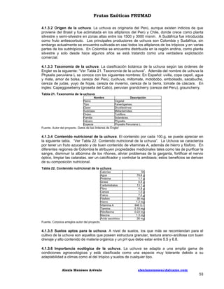 Frutas Exóticas FRUMAD
4.1.3.2 Origen de la uchuva. La uchuva es originaria del Perú, aunque existen indicios de que
proviene del Brasil y fue aclimatada en los altiplanos del Perú y Chile, donde crece como planta
silvestre y semi-silvestre en zonas altas entre los 1500 y 3000 msnm. A Sudáfrica fue introducida
como fruto antiescorbuto. Los principales productores de uchuva son Colombia y Sudáfrica, sin
embargo actualmente se encuentra cultivada en casi todos los altiplanos de los trópicos y en varias
partes de los subtrópicos. En Colombia se encuentra distribuida en la región andina, como planta
silvestre y solo desde hace algunos años se está tratando como una verdadera explotación
comercial.
4.1.3.3 Taxonomía de la uchuva. La clasificación botánica de la uchuva según las órdenes de
Engler es la siguiente: “Ver Tabla 21. Taxonomía de la uchuva”. Además del nombre de uchuva la
Physalis peruviana L se conoce con los siguientes nombres: En Español: uvilla, copa capolí, agua
y mate, amor de bolsa, cereza del Perú, cuchuva, miltomate, motobobo, embolsado, sacabuche,
cereza de judas, yuyo de hojas, cereza de invierno, cereza de la tierra, tomate de cáscara. En
ingles: Capeggoseberry (grosella del Cabo), peruvian grandcherry (cereza del Peru), grauncherry.
Tabla 21. Taxonomía de la uchuva
Nombre
Reino
Tipo
Clase
Subclase
Orden
Familia
Género
Especie

Descripción
Vegetal
Fanerógamas.
Dicotiledónea
Metaclamidea.
Tubiflora
Solanácea.
Physalis.
Physalis Peruviana L.

Fuente. Autor del proyecto. Datos de las órdenes de Engler

4.1.3.4 Contenido nutricional de la uchuva. El contenido por cada 100.g, se puede apreciar en
la siguiente tabla. “Ver Tabla 22. Contenido nutricional de la uchuva”. La Uchuva se caracteriza
por tener un fruto azucarado y de buen contenido de vitaminas A, además de hierro y fósforo. En
diferentes regiones de Colombia le atribuyen propiedades medicinales tales como las de purificar la
sangre, disminuir la albúmina de los riñones, aliviar problemas de la garganta, fortificar el nervio
óptico, limpiar las cataratas, ser un calcificador y controlar la amibiasis; estos beneficios se derivan
de su composición nutricional.
Tabla 22. Contenido nutricional de la uchuva
Calorías
Agua
Proteína
Grasa
Carbohidratos
Fibra
Ceniza
Calcio
Fósforo
Hierro
Vitamina A
Tiamina
Riboflavina
Niacina
Ácido ascórbico

54
79.6 g
1.1 g
0.4 g
13.1 g
4.8 g
1.0 g
7.0 g
38 mg
1.2 mg
648 U.I.
0.18 mg
0.03 mg
1.3 mg
26 mg

Fuente. Corpoica arreglos autor del proyecto.

4.1.3.5 Suelos aptos para la uchuva. A nivel de suelos, los que más se recomiendan para el
cultivo de la uchuva son aquellos que poseen estructura granular, textura areno–arcillosa con buen
drenaje y alto contenido de materia orgánica y un pH que debe estar entre 5.5 y 6.8.
4.1.3.6 Importancia ecológica de la uchuva. La uchuva se adapta a una amplia gama de
condiciones agroecológicas y está clasificada como una especie muy tolerante debido a su
adaptabilidad a climas como el del trópico y suelos de cualquier tipo.

Alexis Meneses Arévalo

alexismeneses@dalcame.com

53

 