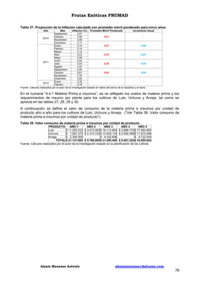 Frutas Exóticas FRUMAD
Tabla 37. Proyección de la Inflación calculada con promedio móvil ponderado para cinco años.
Año

Mes
Inflación (%) Promedio Móvil Ponderado
Incremento Anual
Septiembre
2,97
3,21
Octubre
3.00
2010
Noviembre
3,09
Diciembre
3,17
3,27
0,06
Enero
3,14
Febrero
3,14
Marzo
3,12
3,33
0,07
Abril
3,03
Mayo
3,08
Junio
3,43
2011
3,38
0,05
Julio
3,53
Agosto
3,22
Septiembre
3,40
3,42
0,04
Octubre
3,61
Noviembre
3,78
Diciembre
3,92
Enero
3,78
2012
Febrero
3,76
Fuente: Cálculos realizados por el autor de la investigación basado en datos del banco de la república y el dane.

En el numeral “4.4.1 Materia Prima e insumos”, se ve reflejado los costos de materia prima y los
requerimientos de insumo por planta para los cultivos de Lulo, Uchuva y Arveja, tal como se
aprecia en las tablas 27, 28, 29 y 30.
A continuación se define el valor de consumo de la materia prima e insumos por unidad de
producto año a año para los cultivos de Lulo, Uchuva y Arveja. (“Ver Tabla 38. Valor consumo de
materia prima e insumos por unidad de producto”).
Tabla 38. Valor consumo de materia prima e insumos por unidad de producto
PRODUCTO
AÑO 1
AÑO 2
AÑO 3
AÑO 4
AÑO 5
Lulo
$ 11.250.033 $ 3.472.083 $ 16.112.664 $ 3.888.733 $ 17.562.804
Uchuva
$ 7.587.272 $ 2.314.722 $ 10.835.134 $ 2.592.489 $ 11.810.296
Arveja
$ 2.300.500
$ 4.332.608
$ 4.722.543
TOTAL $ 21.137.805 $ 5.786.805 $ 31.280.406 $ 6.481.222 $ 34.095.643
Fuente: Cálculos realizados por el autor de la investigación basado en la planificación de los cultivos.

Alexis Meneses Arévalo

alexismeneses@dalcame.com

78

 