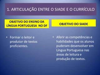 Que outras articulações devem ser consideradas  a partir dos resultados das avaliações de larga escala?Há articulação entre o Currículo da rede  e o SIADE?Há articulação entre o SIADE e os Livros Didáticos?Há articulação entre o que o professor faz em sala de aula e o que SIADE e Prova Brasil têm examinado?
