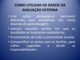 COMO UTILIZAR OS DADOS DA AVALIAÇÃO EXTERNA:Articular a avaliação ao processo ensino aprendizagem;Discutir a mediação pedagógica e os fatores contextuais intra e extraescolares;Documentar os avanços e retrocessos do grupo frente aos problemas elencados;Publicizar as metas estabelecidas, os prazos acordados, os encaminhamentos realizados.          