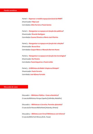 Painel 1 – Repensar o modelo espaço-funcional da RNBP?
Dinamizador:Filipe Leal
Convidados:Zélia Parreira e Paula Santos
Painel 2 – Reorganizar os espaços em função dos públicos?
Dinamizador:Ricardo Rodrigues
Convidados:Susana Silvestre e Maria José Vitorino
Painel 3 – Reorganizar os espaços em função das coleções?
Dinamizador:Bruno Eiras
Convidados:Gaspar Matos e Manuela Barreto Nunes
Painel 4 – Reorganizar os espaços em função das tecnologias?
Dinamizador:Rui Pereira
Convidados:Paula Sequeiros e Paulo Leitão
Painel 5 – A Biblioteca de Babel: Utopia ou Distopia?
Dinamizador:Paulo Ferreira
Convidado:José Afonso Furtado
ApresentaçãoPainéis temáticos
ApresentaçãoDiscussão de casos
Discussão 1 – Biblioteca Pública = Ícone urbanístico?
O caso da BibliotecaParque España (Colômbia,Medellín)
Discussão 2 – Bibliotecas e Livrarias. Parentes afastados?
O caso da De NieuweBibliotheek(Holanda, Almere)
Discussão 3 – Biblioteca sem livros? Bibliotecas com leitores?
O caso da BiblioTechlibrary(EUA, Texas)
 