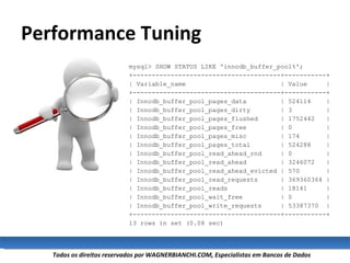 Performance Tuning mysql> SHOW STATUS LIKE 'innodb_buffer_pool%'; +---------------------------------------+-----------+ | Variable_name  | Value  | +---------------------------------------+-----------+ | Innodb_buffer_pool_pages_data  | 524114  | | Innodb_buffer_pool_pages_dirty  | 3  | | Innodb_buffer_pool_pages_flushed  | 1752442  | | Innodb_buffer_pool_pages_free  | 0  | | Innodb_buffer_pool_pages_misc  | 174  | | Innodb_buffer_pool_pages_total  | 524288  | | Innodb_buffer_pool_read_ahead_rnd  | 0  | | Innodb_buffer_pool_read_ahead  | 3246072  | | Innodb_buffer_pool_read_ahead_evicted | 570  | | Innodb_buffer_pool_read_requests  | 369360364 | | Innodb_buffer_pool_reads  | 18141  | | Innodb_buffer_pool_wait_free  | 0  | | Innodb_buffer_pool_write_requests  | 53387370  | +---------------------------------------+-----------+ 13 rows in set (0.08 sec) 