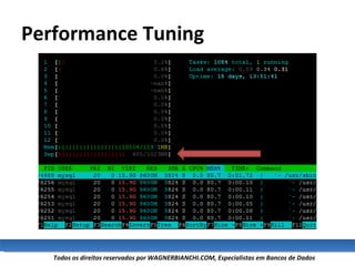 Performance Tuning 