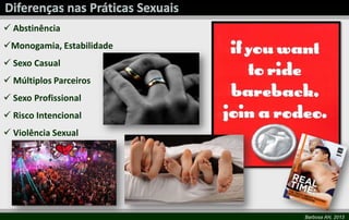 Barbosa AN, 2013
 Abstinência
Monogamia, Estabilidade
 Sexo Casual
 Múltiplos Parceiros
 Sexo Profissional
 Risco Intencional
 Violência Sexual
 
