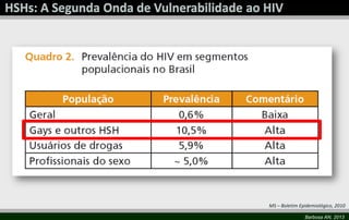 Barbosa AN, 2013
MS – Boletim Epidemiológico, 2010
 