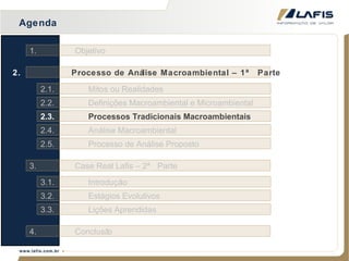 Agenda 1.  Objetivo 2.   Processo de Análise Macroambiental – 1ª Parte   2.1.  Mitos ou Realidades  2.2.  Definições Macroambiental e Microambiental  2.3.   Processos Tradicionais Macroambientais   2.4.  Análise Macroambiental  2.5.  Processo de Análise Proposto  3.  Case Real Lafis – 2ª Parte  3.1.  Introdução 3.2.  Estágios Evolutivos  3.3.  Lições Aprendidas  4.  Conclusão 