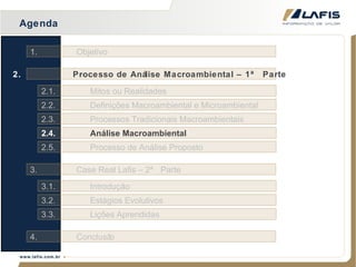 Agenda 1.  Objetivo 2.   Processo de Análise Macroambiental – 1ª Parte   2.1.  Mitos ou Realidades  2.2.  Definições Macroambiental e Microambiental  2.3.  Processos Tradicionais Macroambientais  2.4.   Análise Macroambiental   2.5.  Processo de Análise Proposto  3.  Case Real Lafis – 2ª Parte  3.1.  Introdução 3.2.  Estágios Evolutivos  3.3.  Lições Aprendidas  4.  Conclusão 
