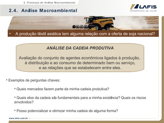ANÁLISE DA CADEIA PRODUTIVA Avaliação do conjunto de agentes econômicos ligados à produção,  à distribuição e ao consumo de determinado bem ou serviço, e as relações que se estabelecem entre eles. A produção têxtil asiática tem alguma relação com a oferta de soja nacional? 2.4.  Análise Macroambiental 2. Processo de Análise Macroambiental Exemplos de perguntas chaves: Quais mercados fazem parte da minha cadeia produtiva? Quais elos da cadeia são fundamentais para a minha existência? Quais os riscos envolvidos? Posso potencializar e otimizar minha cadeia de alguma forma? 