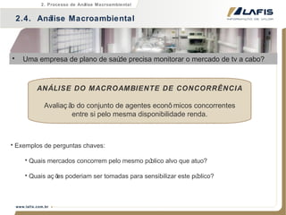 ANÁLISE DO MACROAMBIENTE DE CONCORRÊNCIA Avaliação do conjunto de agentes econômicos concorrentes entre si pelo mesma disponibilidade renda. Uma empresa de plano de saúde precisa monitorar o mercado de tv a cabo? 2.4.  Análise Macroambiental 2. Processo de Análise Macroambiental Exemplos de perguntas chaves: Quais mercados concorrem pelo mesmo público alvo que atuo? Quais ações poderiam ser tomadas para sensibilizar este público?  