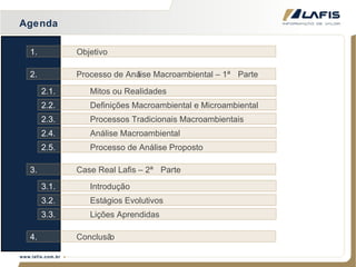 Agenda 1.   Objetivo 2.   Processo de Análise Macroambiental – 1ª Parte   2.1.   Mitos ou Realidades   2.2.   Definições Macroambiental e Microambiental   2.3.   Processos Tradicionais Macroambientais   2.4.   Análise Macroambiental   2.5.   Processo de Análise Proposto  3.   Case Real Lafis – 2ª Parte   3.1.   Introdução 3.2.   Estágios Evolutivos   3.3.   Lições Aprendidas   4.   Conclusão 