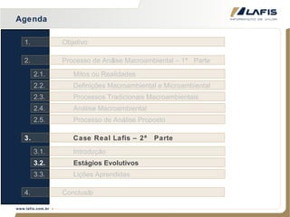 Agenda 1.  Objetivo 2.  Processo de Análise Macroambiental – 1ª Parte  2.1.  Mitos ou Realidades  2.2.  Definições Macroambiental e Microambiental  2.3.  Processos Tradicionais Macroambientais  2.4.  Análise Macroambiental  2.5.  Processo de Análise Proposto  3.   Case Real Lafis – 2ª Parte   3.1.  Introdução 3.2.   Estágios Evolutivos   3.3.  Lições Aprendidas  4.  Conclusão 