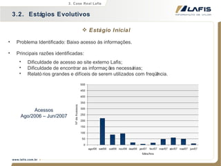 3.2.  Estágios Evolutivos 3. Case Real Lafis Problema Identificado: Baixo acesso às informações. Principais razões identificadas: Dificuldade de acesso ao site externo Lafis; Dificuldade de encontrar as informações necessárias; Relatórios grandes e difíceis de serem utilizados com freqüência. Estágio Inicial Acessos Ago/2006 – Jun/2007 