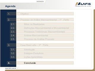 Agenda AGENDA 1.  Objetivo 2.  Processo de Análise Macroambiental – 1ª Parte  2.1.  Mitos ou Realidades  2.2.  Definições Macroambiental e Microambiental  2.3.  Processos Tradicionais Macroambientais  2.4.  Análise Macroambiental  2.5.  Processo de Análise Proposto  3.  Case Real Lafis – 2ª Parte  3.1.  Introdução 3.2.  Estágios Evolutivos  3.3.  Lições Aprendidas  4.   Conclusão 