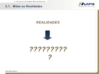 2.1.  Mitos ou Realidades REALIDADES ?????????? 2. Processo de Análise Macroambiental 