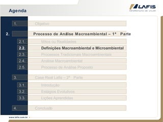Agenda 1.  Objetivo 2.   Processo de Análise Macroambiental – 1ª Parte   2.1.  Mitos ou Realidades  2.2.   Definições Macroambiental e Microambiental   2.3.  Processos Tradicionais Macroambientais  2.4.  Análise Macroambiental  2.5.  Processo de Análise Proposto  3.  Case Real Lafis – 2ª Parte  3.1.  Introdução 3.2.  Estágios Evolutivos  3.3.  Lições Aprendidas  4.  Conclusão 