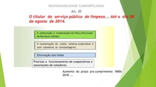 RESPONSABILIDADE COMPARTILHADA
Art. 30
O titular do serviço público de limpeza... Até o dia 08
de agosto de 2014.
Priorizar o funcionamento de cooperativas e
associações de catadores.
Aumento do prazo pra cumprimento PARA
2018 ...
 