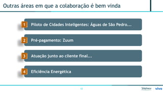 12 
Outras áreas em que a colaboração é bem vinda 
Piloto de Cidades Inteligentes: Águas de São Pedro... 
1 
Pré-pagamento: Zuum 
2 
Atuação junto ao cliente final... 
3 
Eficiência Energética 
4  