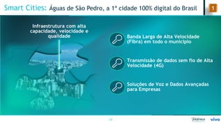 13 
Infraestrutura com alta capacidade, velocidade e qualidade 
Smart Cities: Águas de São Pedro, a 1ª cidade 100% digital do Brasil 
Banda Larga de Alta Velocidade (Fibra) em todo o municipio 
Transmissão de dados sem fio de Alta Velocidade (4G) 
Soluções de Voz e Dados Avançadas para Empresas 
1  