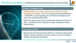 Eficiência Energética hoje 
16 
 
Telefônica|Vivo é a maior empresa em número de sites participantes do MLE. Com um consumo de aproximadamente ~1.600 GWh, a preocupação com a eficiência energética tem sido uma constante desde 2001. 
 
Muitos de nossos sites já são monitorados eletronicamente. Ou seja, a Telefonica|Vivo já possui em suas instalações muitos Smart Meters. 
Planos para o futuro 
 
Buscaremos alternativas para melhorar a eficiência operacional, reduzir custos e consumo na baixa tensão, como por exemplo, modelos de geração distribuída 
4 
Eficiência energética: A Telefonica participa do Mercado Livre de Energia  
