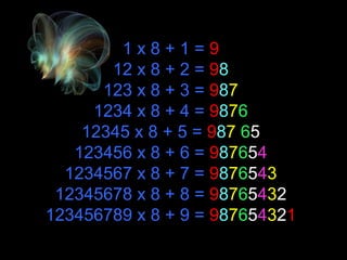 1 x 8 + 1 =  9 12 x 8 + 2 =  9 8 123 x 8 + 3 =  9 8 7 1234 x 8 + 4 =  9 8 7 6 12345 x 8 + 5 =  9 8 7   6 5 123456 x 8 + 6 =  9 8 7 6 5 4 1234567 x 8 + 7 =  9 8 7 6 5 4 3 12345678 x 8 + 8 =  9 8 7 6 5 4 3 2 123456789 x 8 + 9 =  9 8 7 6 5 4 3 2 1 