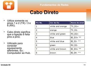 Fundamentos de Redes


                            Cabo Direto
   •   Utiliza somente os
       pinos 1 e 2 (TX) / 3 e
       6 (RX);

   •   Cabo direto significa
       que a ligação é feita
       pino a pino;

   •   Utilizado para
       conectar
       equipamento
       diferentes. Ex.:
       Computador ao Hub.



Unidade 04                                             11
 