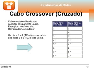 Fundamentos de Redes


        Cabo Crossover (Cruzado)
   •   Cabo cruzado utilizado para
       conectar equipamento iguais.
       Exemplos: Hub/Hub e/ou
       Computador/Computador;

   •   Os pinos 1 e 2 (TX) são conectados
       aos pinos 3 e 6 (RX) e vice-versa.




Unidade 04                                                   12
 