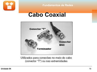 Fundamentos de Redes


             Cabo Coaxial




Unidade 04                              16
 