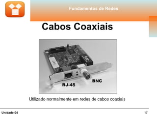 Fundamentos de Redes



             Cabos Coaxiais




Unidade 04                               17
 