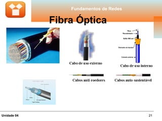 Fundamentos de Redes

             Fibra Óptica




Unidade 04                              21
 