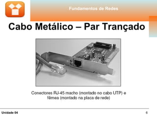 Fundamentos de Redes



    Cabo Metálico – Par Trançado




Unidade 04                             6
 