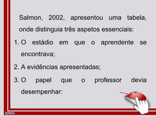 Salmon, 2002, apresentou uma tabela,
onde distinguia três aspetos essenciais:
1. O estádio em que o aprendente se
encontrava;
2. A evidências apresentadas;
3. O papel que o professor devia
desempenhar:
 