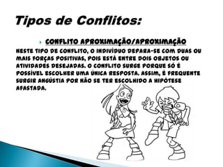    Conflito aproximação/aproximação
Neste tipo de conflito, o indivíduo depara-se com duas ou
mais forças positivas, pois está entre dois objetos ou
atividades desejadas. O conflito surge porque só é
possível escolher uma única resposta. Assim, é frequente
surgir angústia por não se ter escolhido a hipótese
afastada.
 