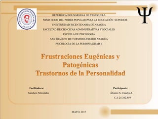 REPUBLICA BOLIVARIANA DE VENEZUELA
MINISTERIO DEL PODER POPULAR PARA LA EDUCACIÓN SUPERIOR
UNIVERSIDAD BICENTENARIA DE ARAGUA
FACULTAD DE CIENCICAS ADMINISTRATIVAS Y SOCIALES
ESCUELA DE PSICOLOGIA
SAN JOAQUIN DE TURMERO-ESTADO ARAGUA
PSICOLOGÍA DE LA PERSONALIDAD II
Facilitadora: Participante:
Sánchez, Miroslaba Álvarez S, Claidys A
C.I: 25.382.559
MAYO, 2017
 